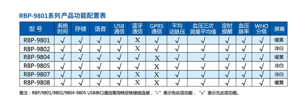 1765876937627833.png 98系列参数_看图王.png